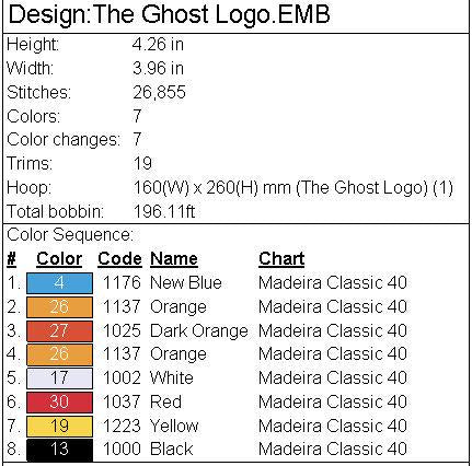 Ghostbusters Grateful Dead Patch Embroidery File